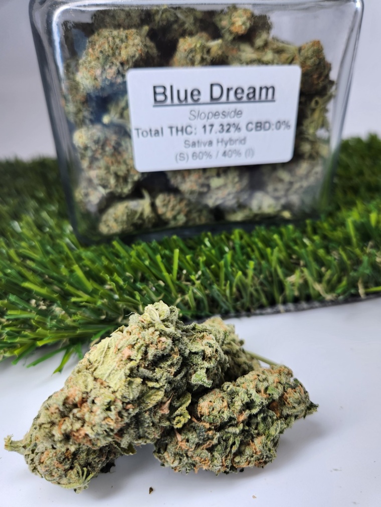 Kush Gardens /Customer General Inventory